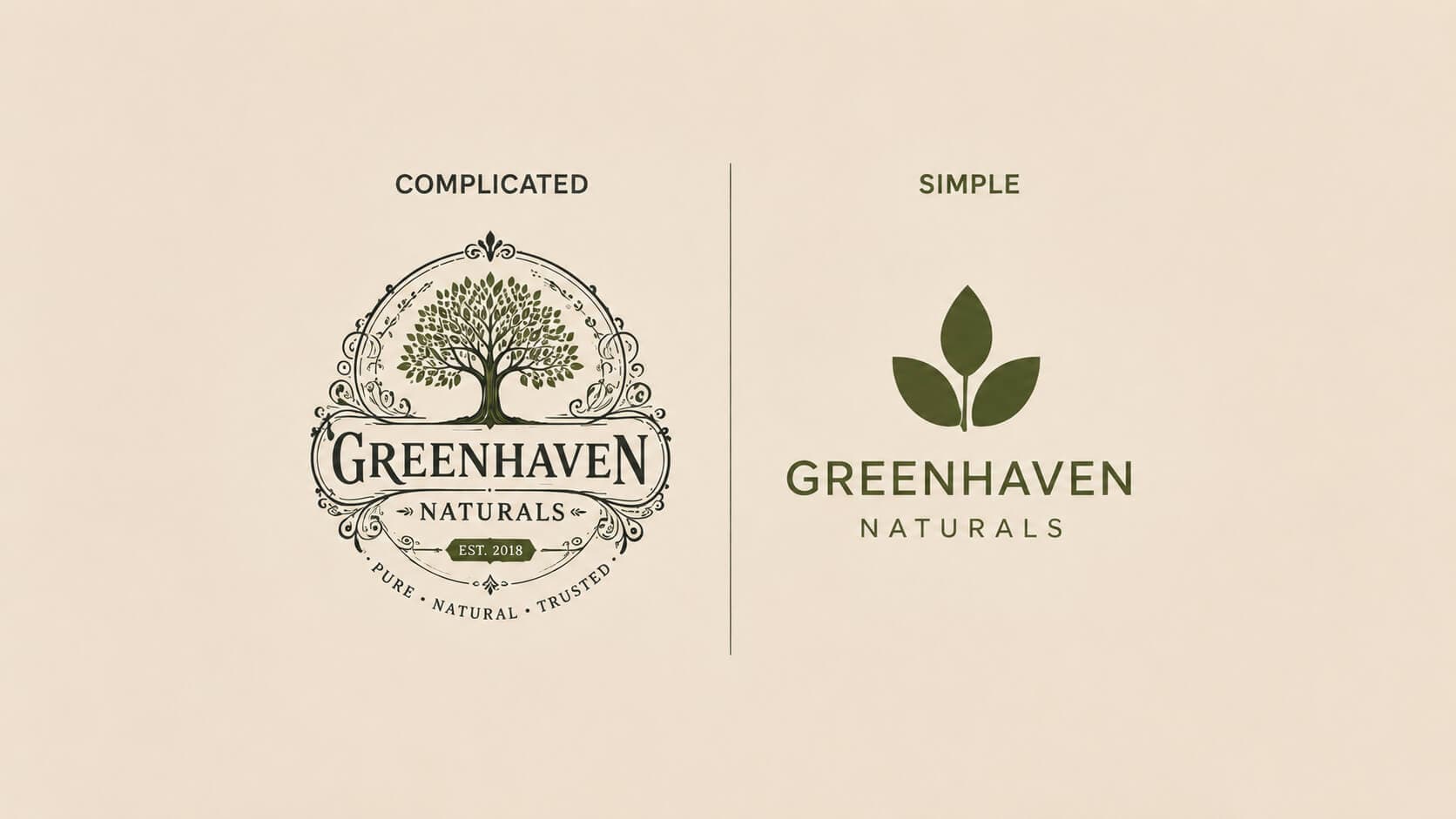How Simplicity Makes a Logo More Recognizable