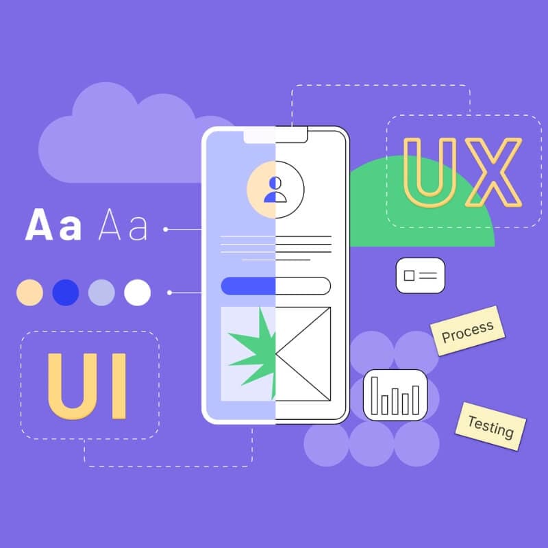 The Difference Between UI and UX The Difference Between UI and UX